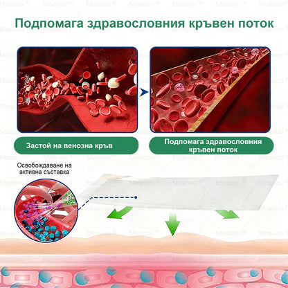 ⏰ Честито! Отворихте ексклузивна оферта за Moauou®! За поръчката ви днес предлагаме допълнителна 50% отстъпка! Кликнете на линка по-долу, за да се възползвате от тази специална оферта, която скоро изтича! ⏰