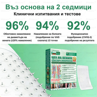 ⏰ Честито! Отворихте ексклузивна оферта за Moauou®! За поръчката ви днес предлагаме допълнителна 50% отстъпка! Кликнете на линка по-долу, за да се възползвате от тази специална оферта, която скоро изтича! ⏰