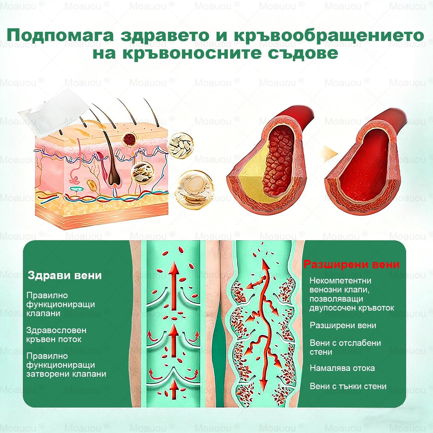 ⏰ Честито! Отворихте ексклузивна оферта за Moauou®! За поръчката ви днес предлагаме допълнителна 50% отстъпка! Кликнете на линка по-долу, за да се възползвате от тази специална оферта, която скоро изтича! ⏰