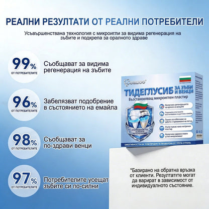🇧🇬🦷 Кажете сбогом на чувствителността и дискомфорта! 𝐂𝐨𝐚𝐮𝐨𝐨® Tideglusib орални ленти – бързо възстановяване за зъби и венци 😊